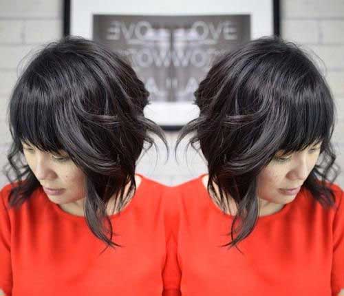 Best Inverted Bob with Bangs